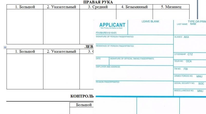 Fingerprinting, filling out a form FD-258.