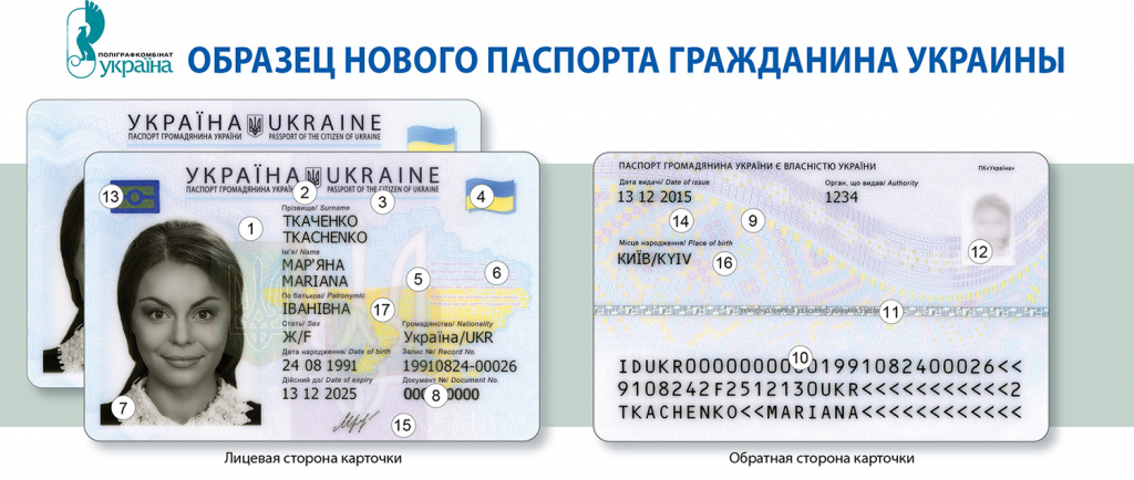 Фото профиля вк по id