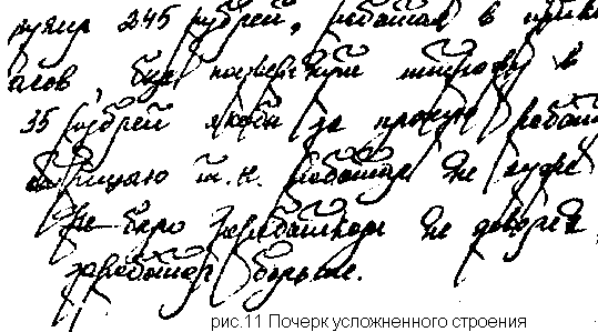 Исследование почерка и подписей
